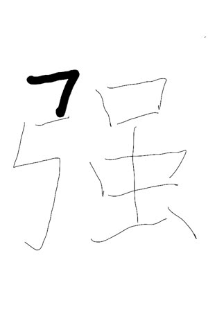 zdcw