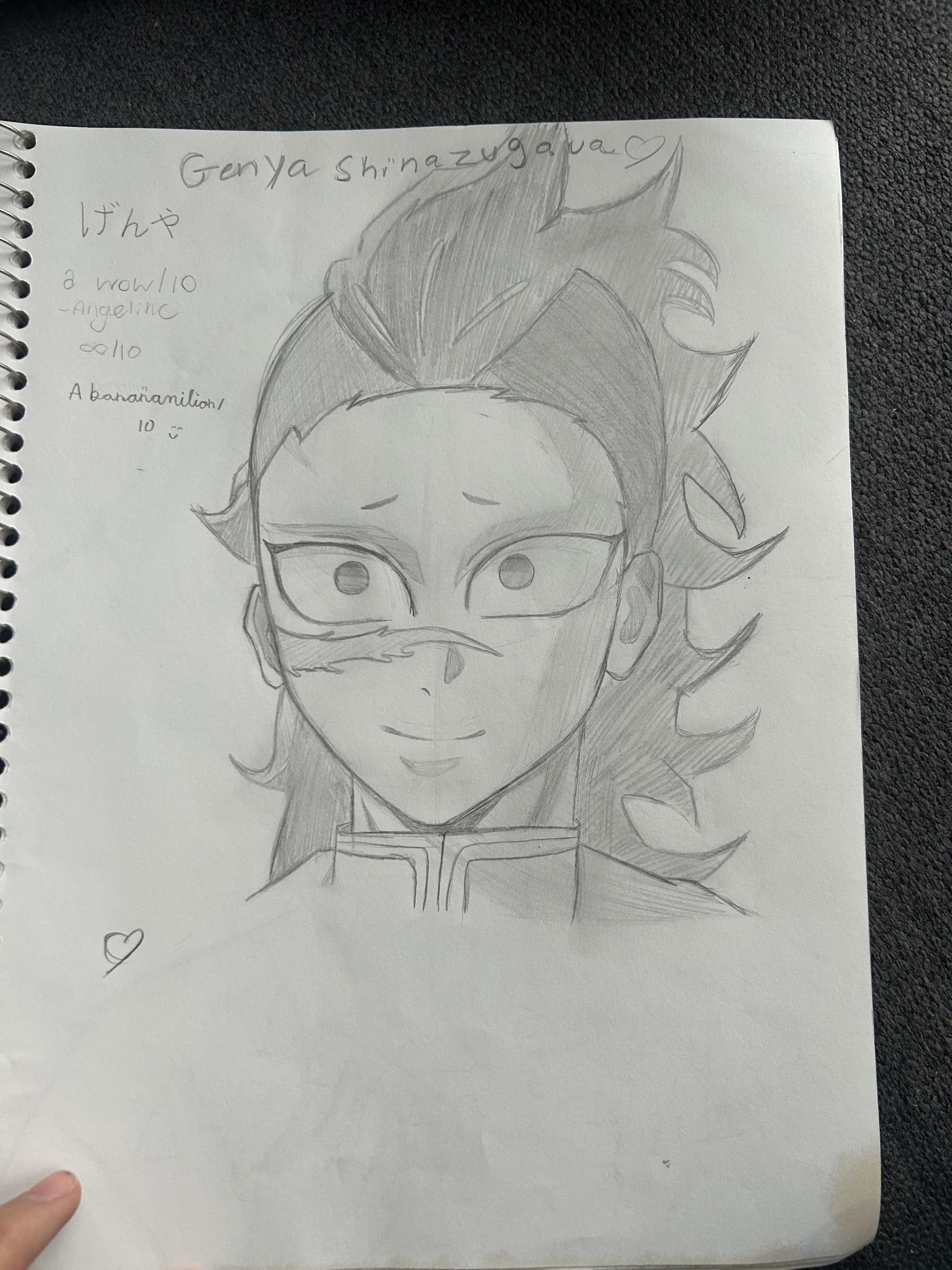 Bleistiftzeichnung von Genya Shinazugawa mit spitzem Haar, einer Narbe auf der Nase und leichtem Lächeln.